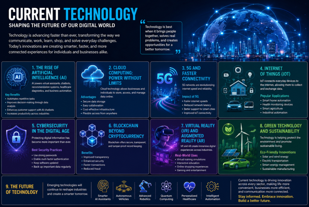 digital trends shaping the future