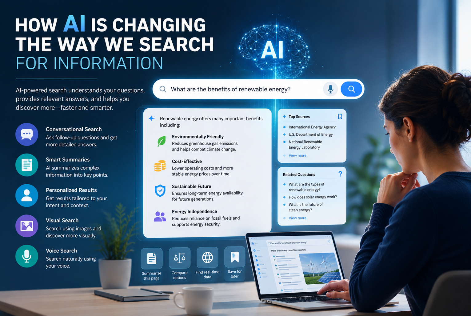 How AI Is Changing the Way We Search for Information