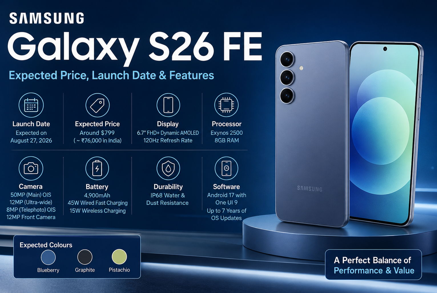 Samsung Galaxy S26 FE